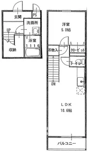フジパレススリーハーブズ東三国ヶ丘【2階】の間取り