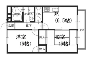 モアクレストナカノ【1階】の間取り