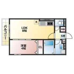 ALEGRIA北助松South【2階】の間取り