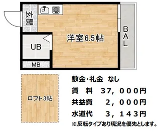 サンパレス21鳳【2階】の間取り