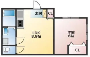 オークス中百舌鳥【4階】の間取り