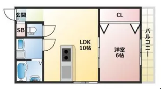 オークス中百舌鳥【2階】の間取り