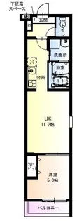 フジパレス鳳駅西Ⅴ番館【1階】の間取り