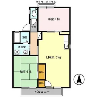 セジュール深井Ⅰ【2階】の間取り