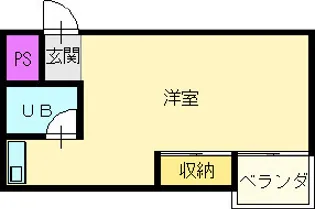 和田ビル【2階】の間取り