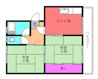 第二末広ハイツ【2階】の間取り