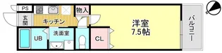 アジュール石津A【1階】の間取り