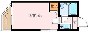絢野壱番館【2階】の間取り