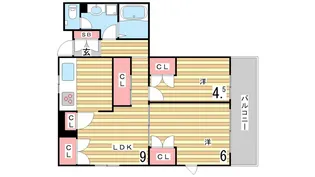 昭和レジデンス【5階】の間取り