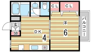 1DKの間取り画像
