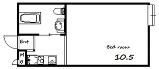 クレセンティア神戸・北野【1階】の間取り
