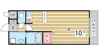 フルール須磨【2階】の間取り