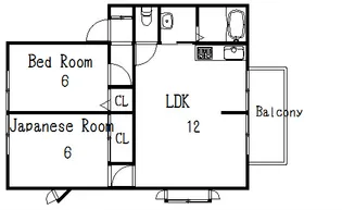サンライフ蓮池I・II【2階】の間取り