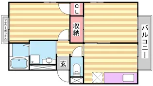 エステートピア北町B【2階】の間取り
