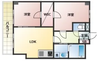 メゾン下沢【2階】の間取り