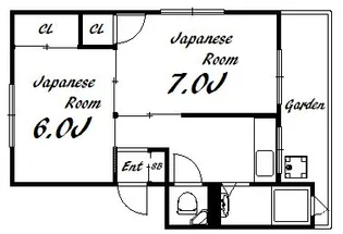 ニュー諏訪山マンション【1階】の間取り