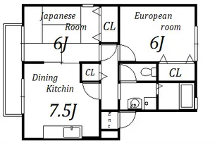 アネックスコートA棟【101号室】の間取り