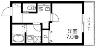 プルミエール神戸【3階】の間取り
