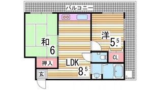 サンビルダー新神戸【3階】の間取り