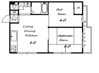 神谷マンション【3階】の間取り