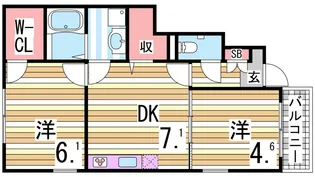 フローラ上津台II番館【1階】の間取り