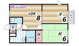 ソレアード プラーサ【2階】の間取り