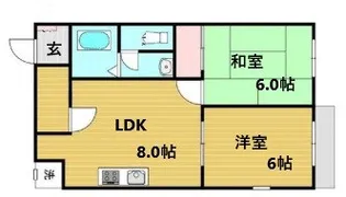 ステータスコーポ【2階】の間取り