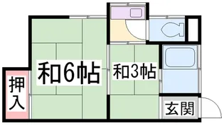 鈴蘭荘【2階】の間取り