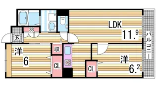 サンカルティエ【3階】の間取り