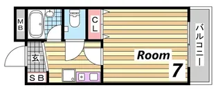 リバーサイド明光【2階】の間取り