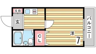 BIG1神戸【2階】の間取り