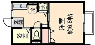 アリマハイツ【1階】の間取り