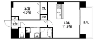Eastern Wells【9階】の間取り