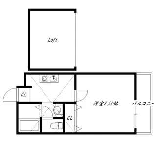 セントラルマンション【1階】の間取り