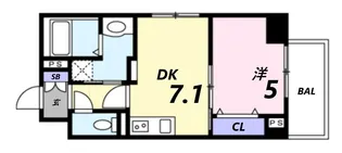 ジュネス北野【4階】の間取り