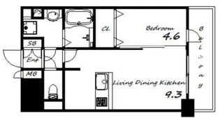 プレサンス THE 神戸【13階】の間取り