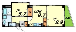 ドルチェ・ヴィータ新神戸【2階】の間取り