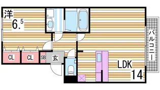 プロスペラール【1階】の間取り