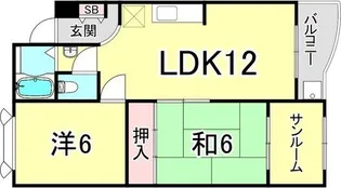 ガーデンハイツ鈴蘭【2階】の間取り