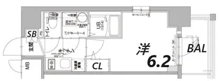 エスリード神戸グランドール【9階】の間取り