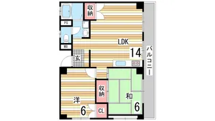 ハイツタケシ【2階】の間取り