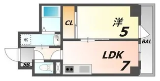 グラン アクシス【3階】の間取り