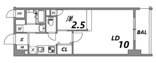 レジディア神戸三宮プレイス【2階】の間取り