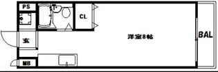 グランベール兵庫【3階】の間取り