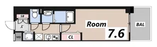 Luxe神戸WEST【8階】の間取り