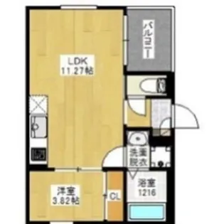 REGALEST Karumo South【1階】の間取り