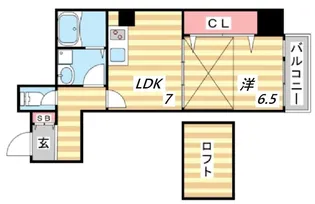 サンビルダーパールビル【6階】の間取り