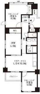 エクセレンス御影【6階】の間取り