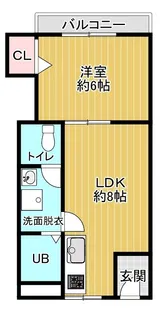SUZURAN DANCHI I【2階】の間取り