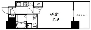 セレニテ神戸西クレア【4階】の間取り
